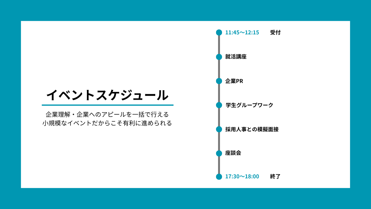 イベントスケジュール