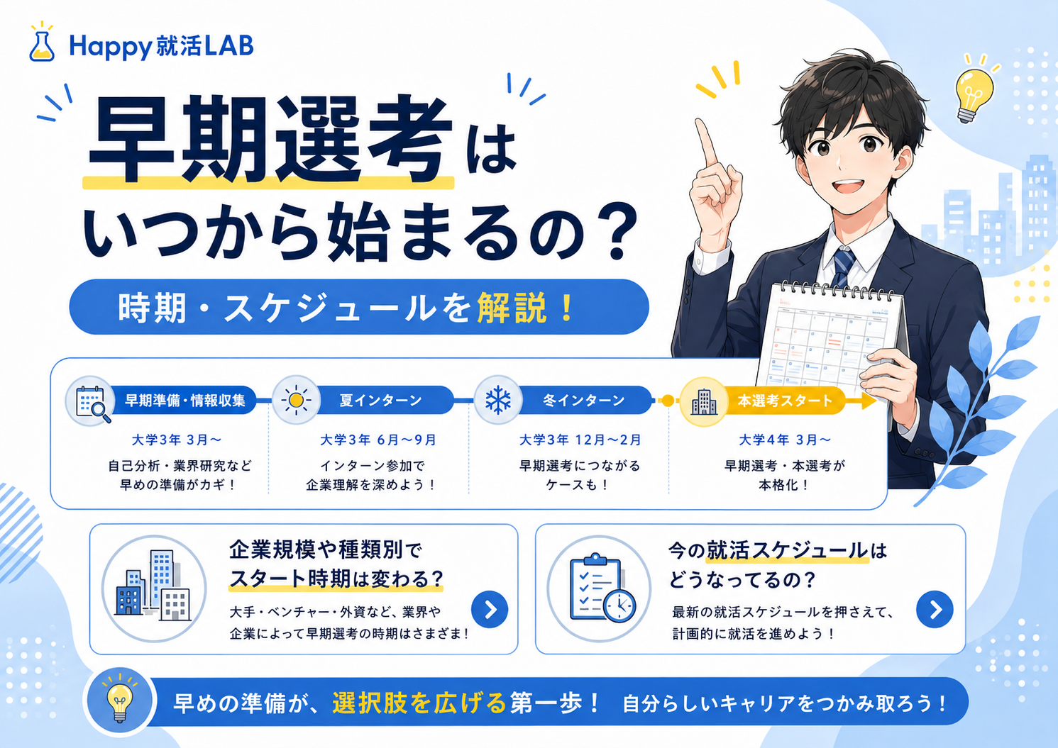 早期選考はいつから始まるの?